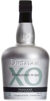 Dictador XO Insolent 40% vol. 0,7l